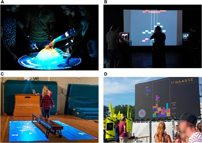 The Participant Journey Map: Understanding the Design of Interactive Augmented Play Spaces